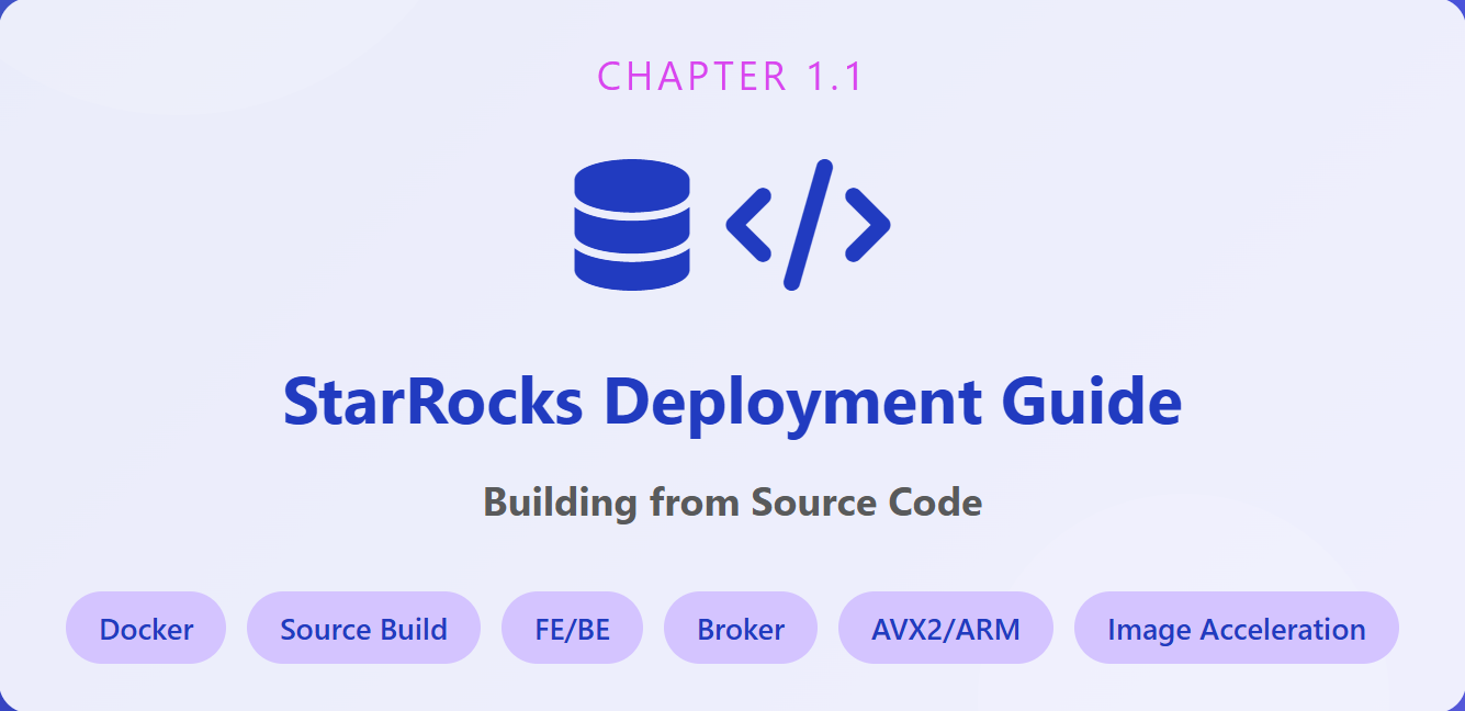 Обложка: Глава 1.1. Развертывание StarRocks — сборка из исходников