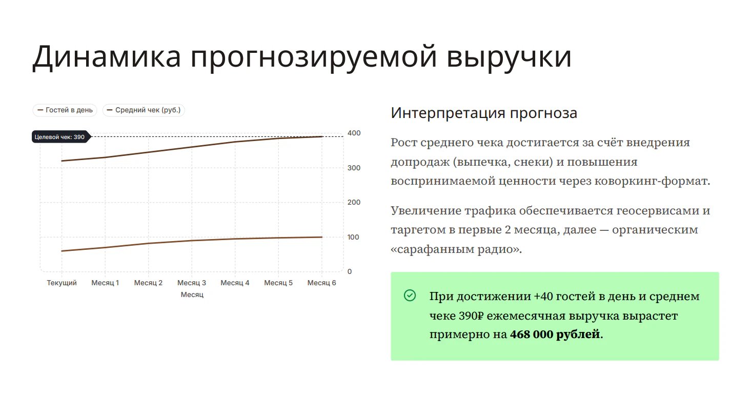 Промпты для создания презентации к диплому с помощью нейросети: как собрать структуру, тезисы и оформление за несколько минут_69