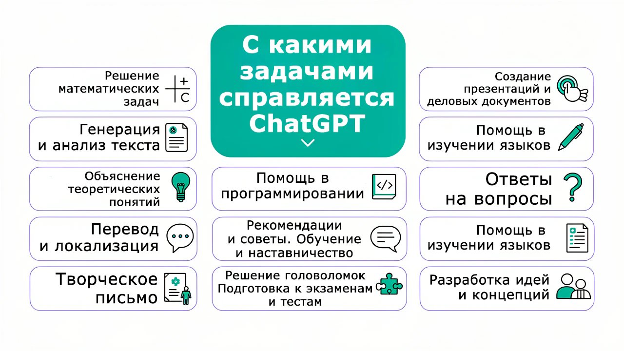 Почему не работает чат GPT: что делать, если нейросеть не открывается_38