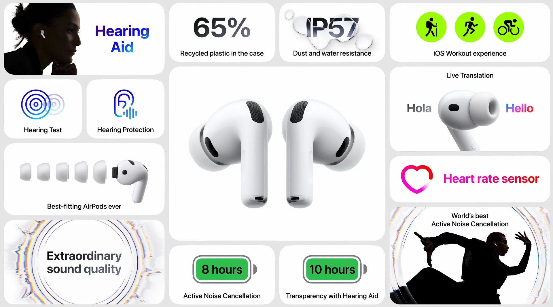 Apple представила iPhone 17 Air, 17 Pro с новым дизайном и AirPods 3 с пульсометром_21
