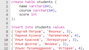 Обложка: Как выбрать данные в SQL. SQL — это просто