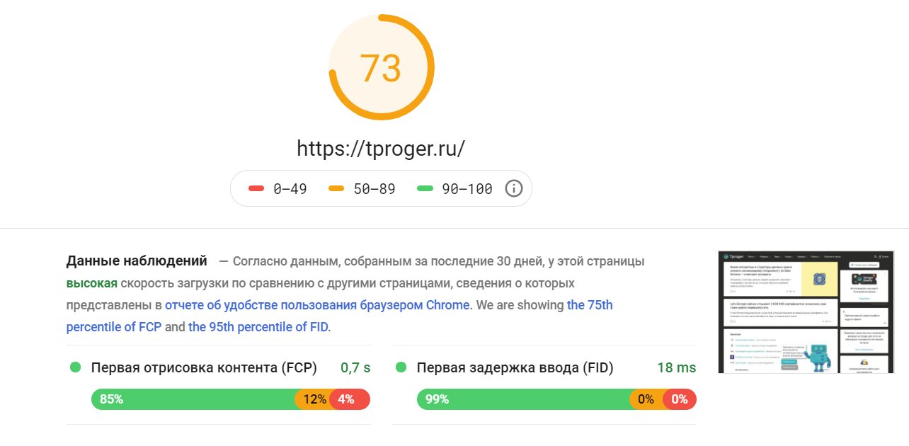 Что использует команда Tproger: инструменты для мониторинга и улучшения производительности веб-сайта_7