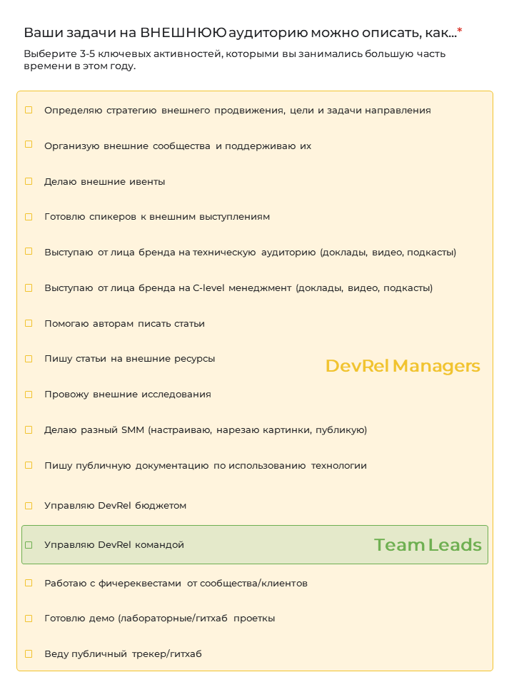Задачи, роли и специализации Developer Relations специалистов 2022_43