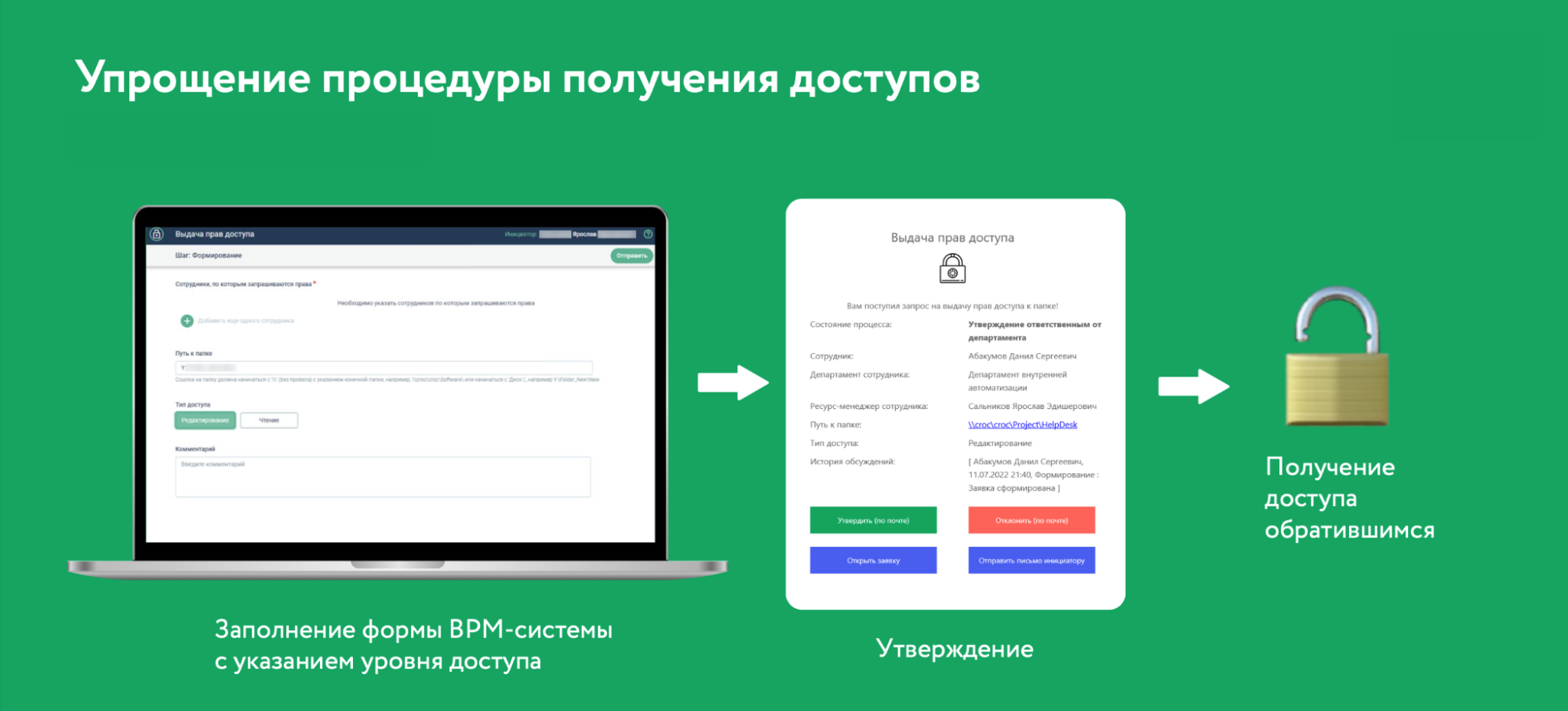 Оптимизация работы в техподдержке: чат-боты и автоматическая выдача доступов_41