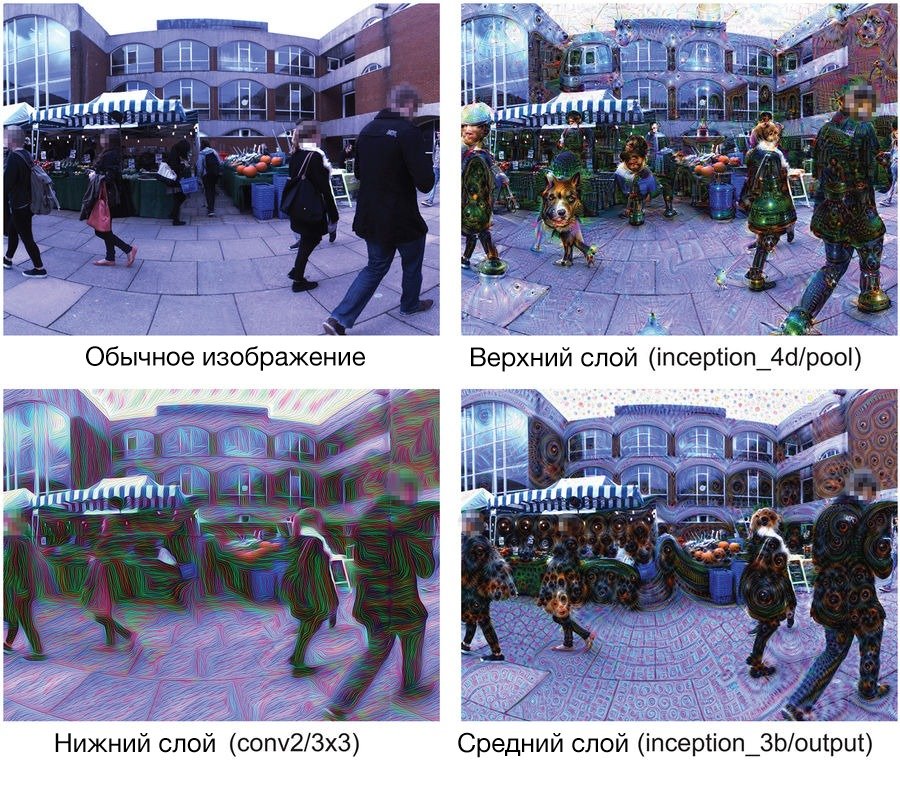 Ученые использовали машинное обучение для воссоздания галлюцинаций в VR_3