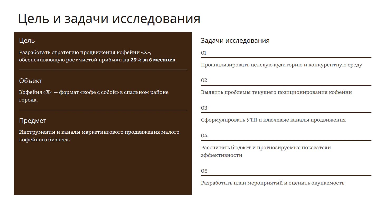 Промпты для создания презентации к диплому с помощью нейросети: как собрать структуру, тезисы и оформление за несколько минут_66