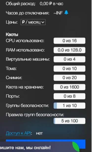 Облачные серверы в России: сравниваем провайдеров на одинаковой конфигурации_18