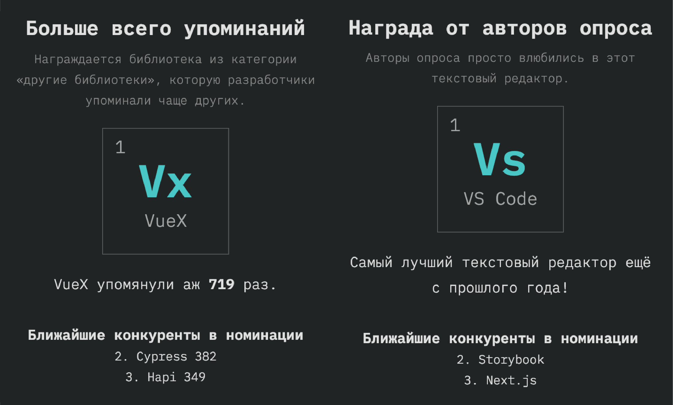 StateOfJS: обзор масштабного опроса JavaScript-разработчиков по итогам 2018 года_129