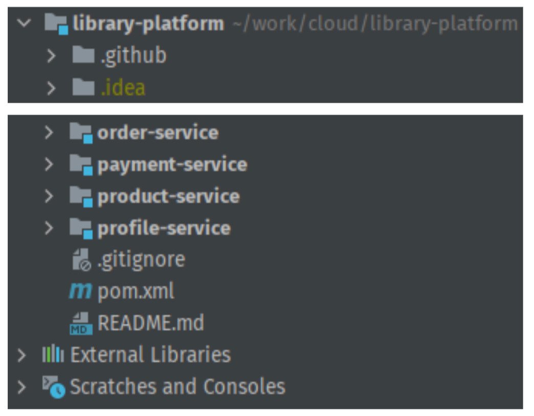 Поднимаем Full Spring стенд микросервисов из монорепозитория в Kubernetes_11