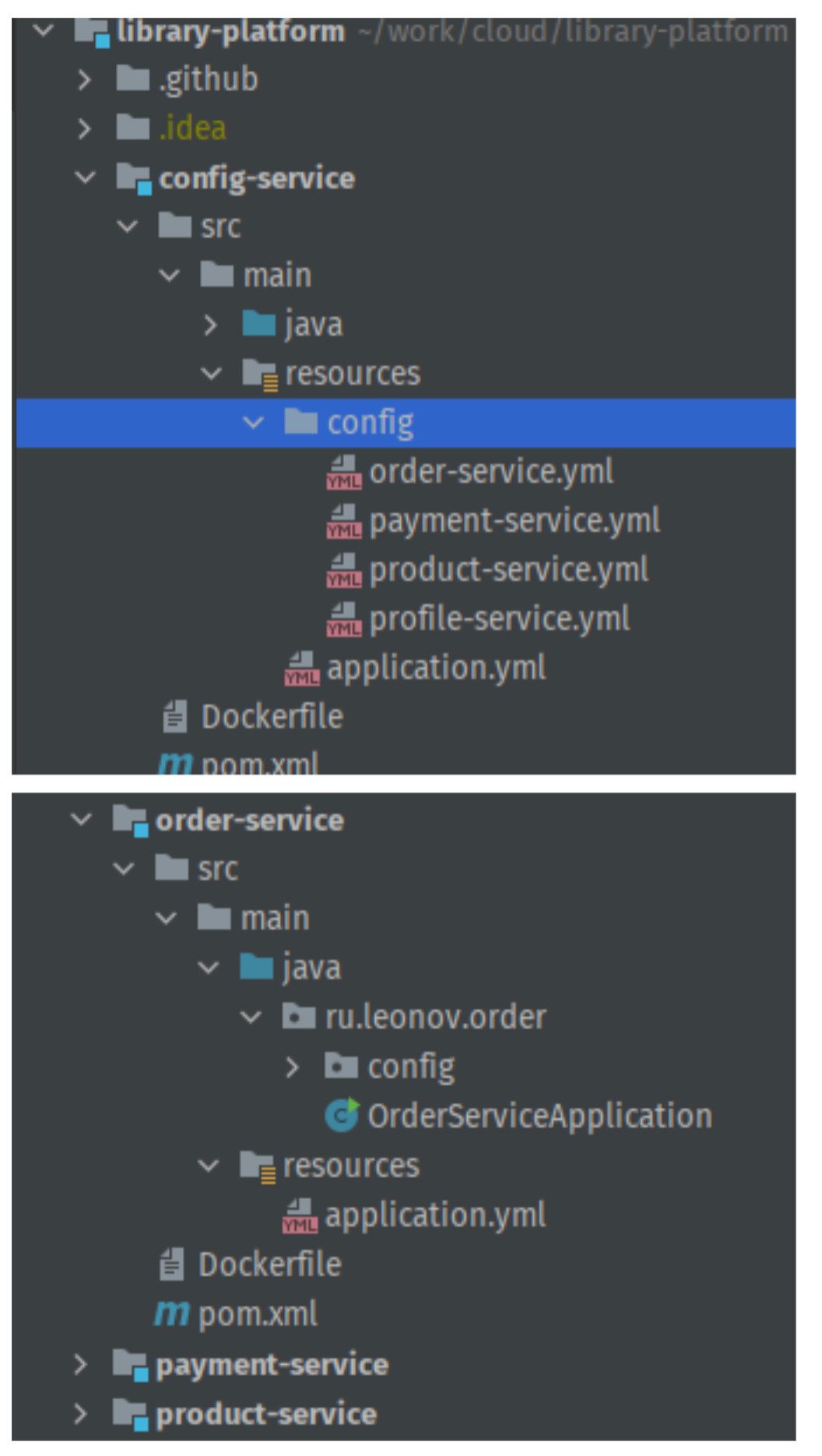 Поднимаем Full Spring стенд микросервисов из монорепозитория в Kubernetes_14