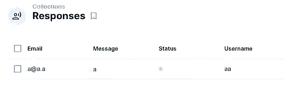 Headless CMS: простое и быстрое решение, когда не хочется сильно лезть в код_86