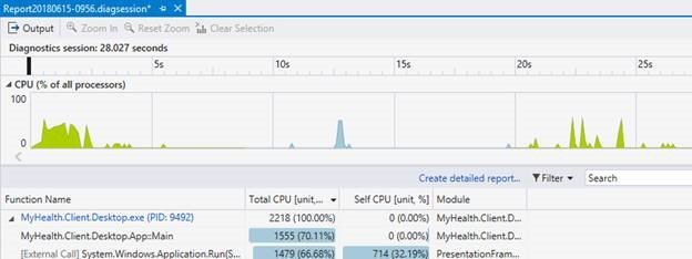Вышла Microsoft Visual Studio 2017 версии 15.8_3
