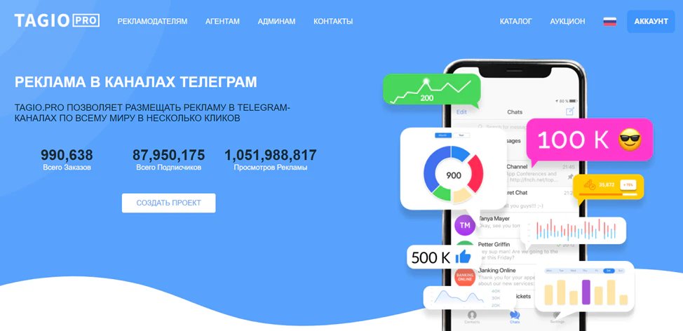 Топ-15 бирж рекламы в Telegram в 2026 году – рейтинг сервисов_62