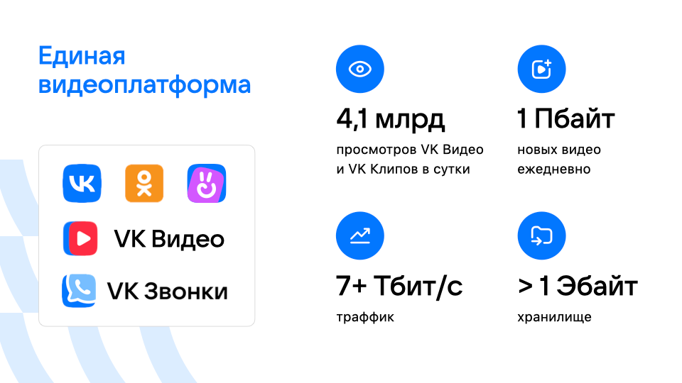 Хроники застывшего кадра, или Как победить зависания видео_6