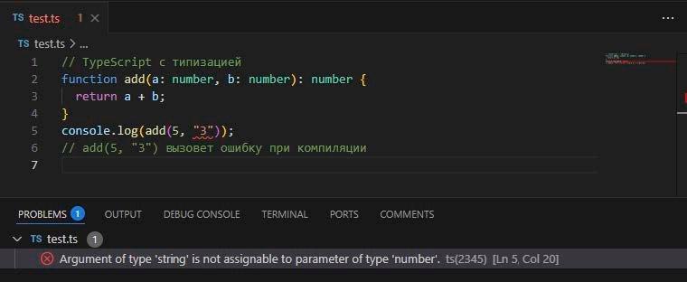 Эпоха TypeScript: почему JavaScript без строгой типизации умирает? Или нет?_45