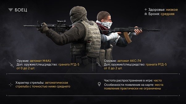 ИИгры разума: как работает искусственный интеллект в видеоиграх_5
