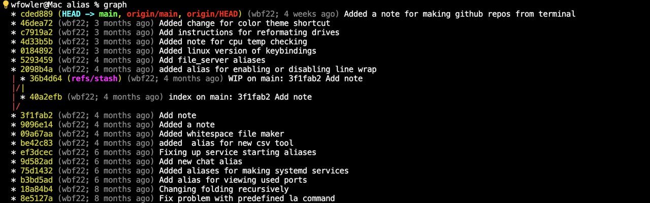 От ffmpeg до торрентов для терминала: 7 новых TUI-инструментов, которые советуем_54