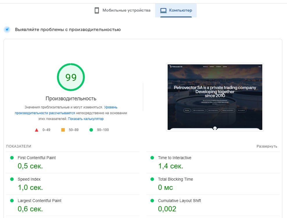 Как с помощью Core Web Vitals влюбить в свой сайт пользователей и поисковые системы _85