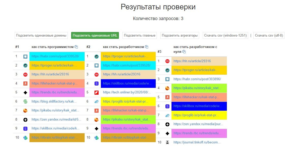 4 сервиса по составлению семантического ядра_34