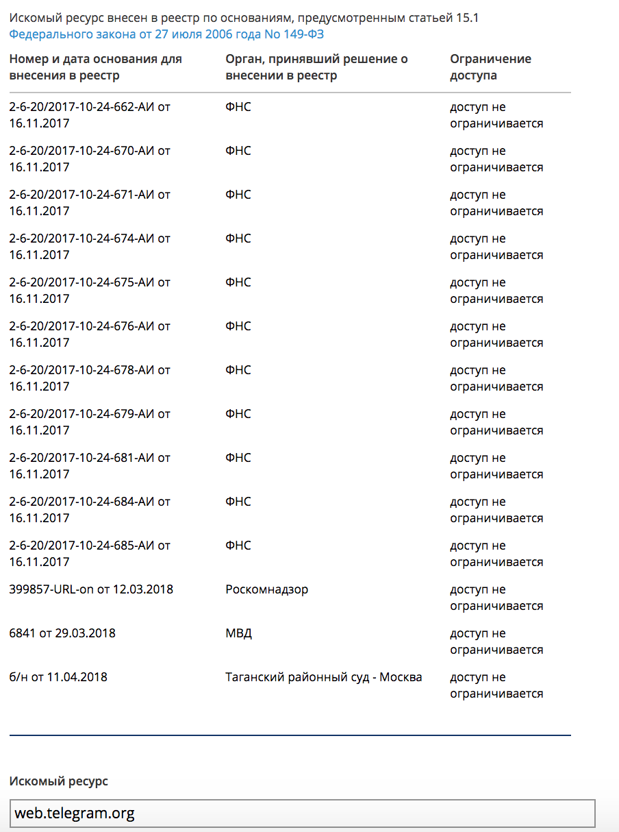 Веб-версия Telegram появилась в реестре запрещённых ресурсов РКН_1