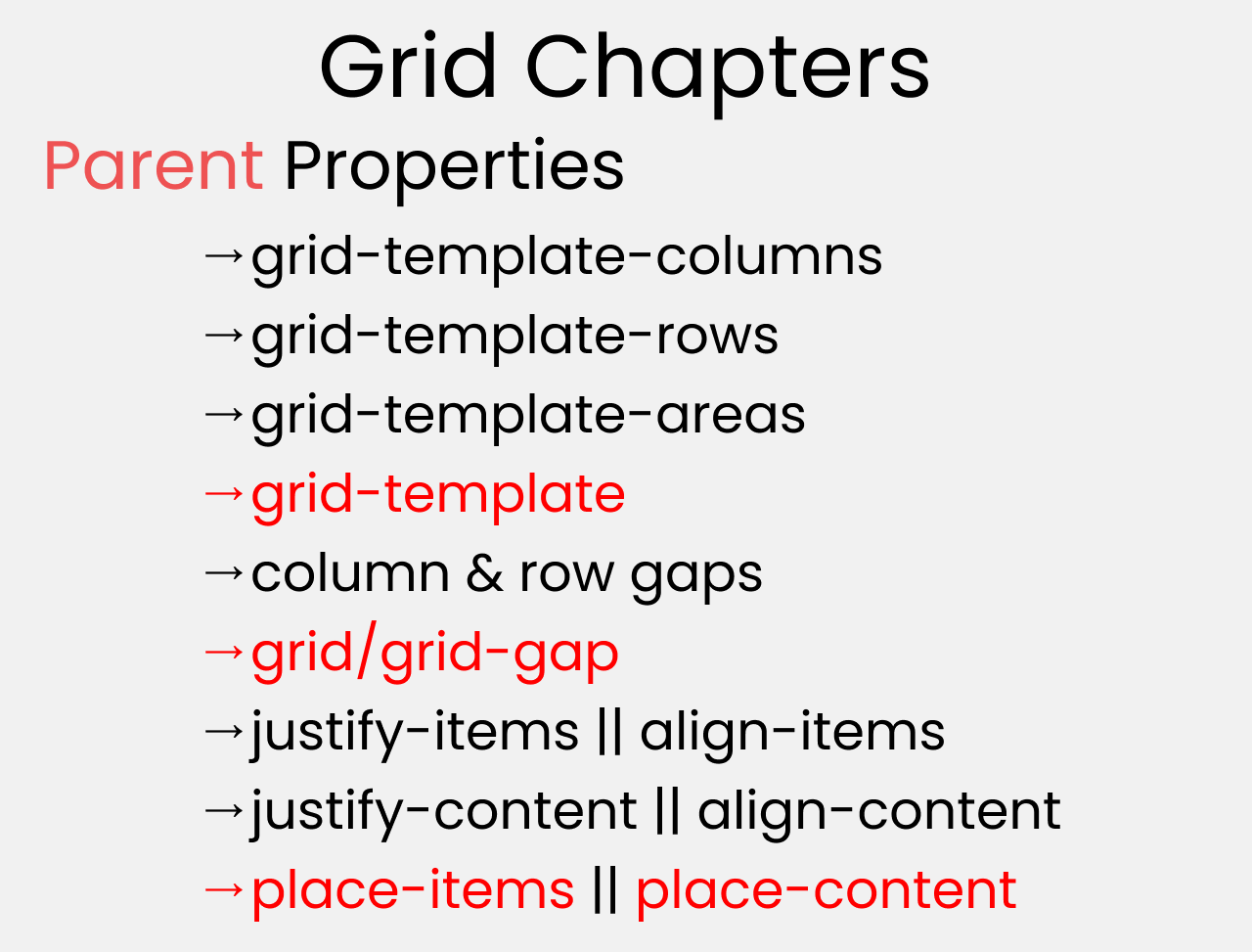 Полный самоучитель по CSS Grid со шпаргалкой_20