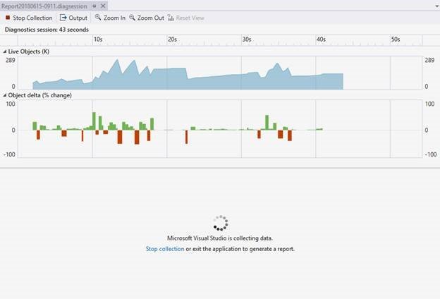 Вышла Microsoft Visual Studio 2017 версии 15.8_6