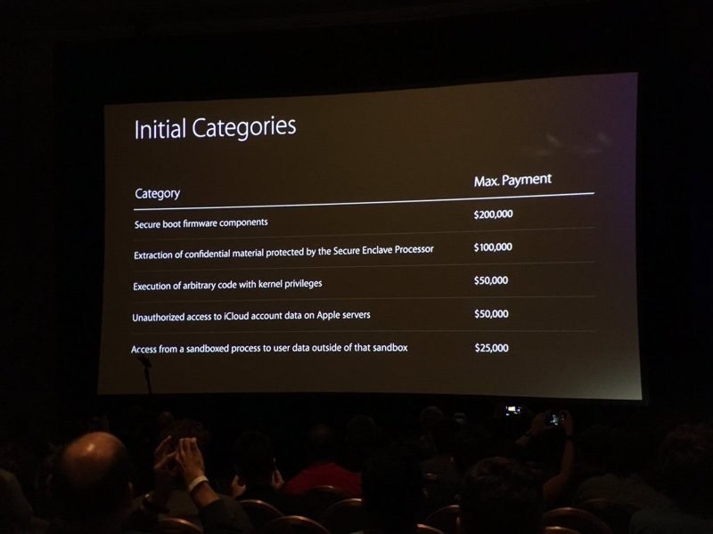Apple заплатит от $25 000 до $200 000 за найденные в ее ПО уязвимости_2