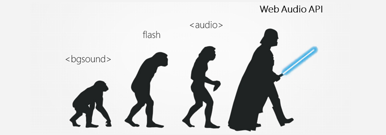 Обложка: Web Audio и объёмный звуковой ландшафт: введение