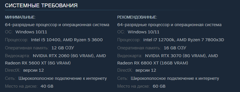 Симулятор жизни inZOI вышел в Steam в раннем доступе: что ждёт игроков?_66