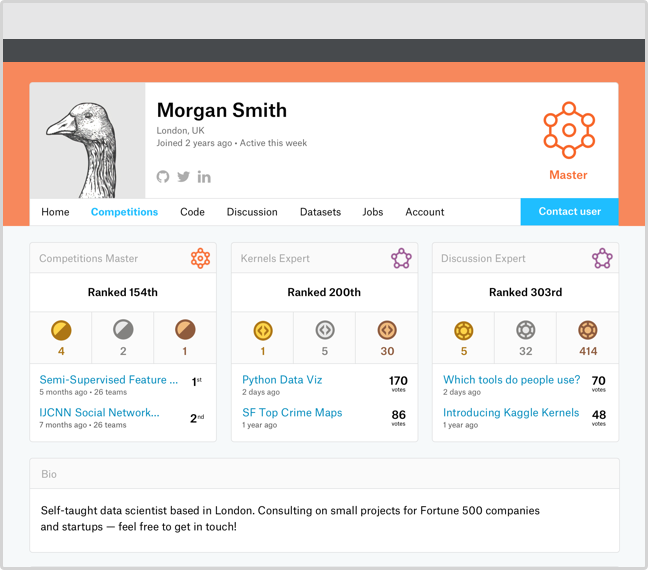 Google купила Kaggle — площадку для проведения соревнований по машинному обучению и анализу данных_2