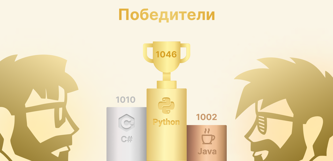 Баттл языков программирования 2021 завершился_5