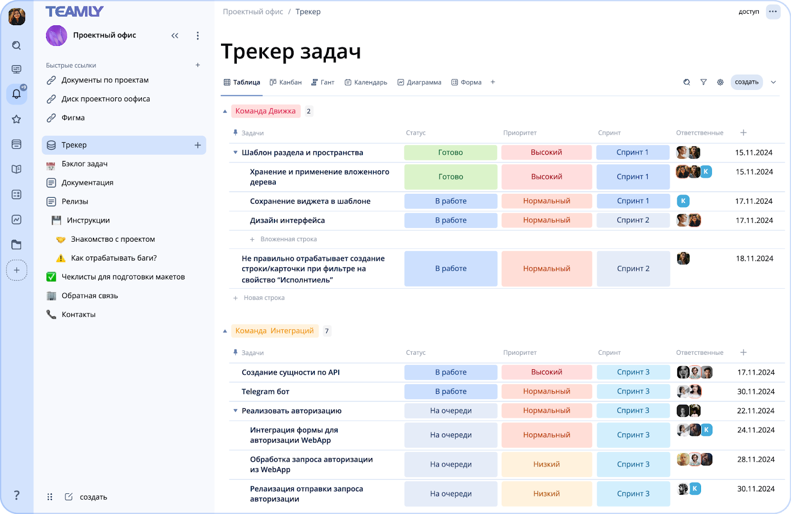 Чем заменить Google Docs? Обзор лучших альтернатив_71