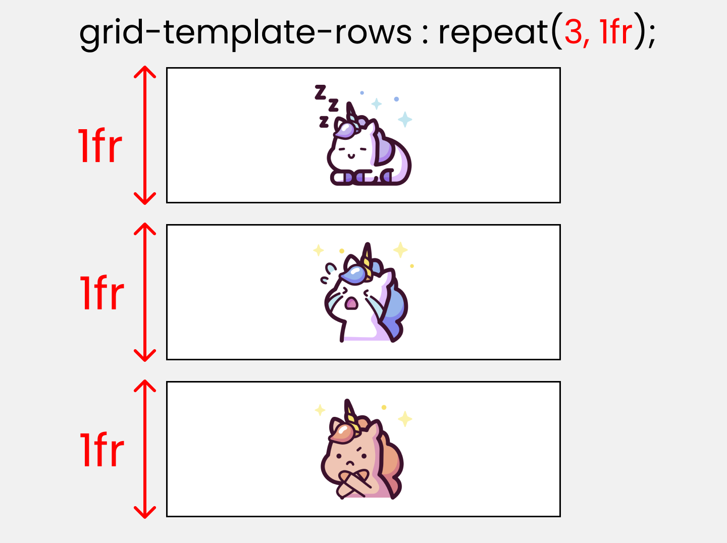 Полный самоучитель по CSS Grid со шпаргалкой_58