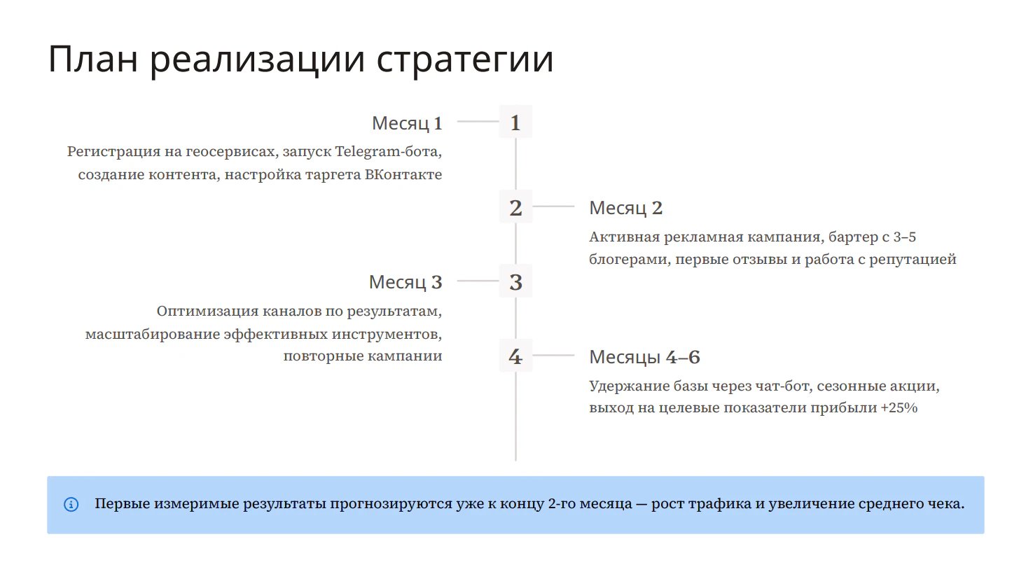 Промпты для создания презентации к диплому с помощью нейросети: как собрать структуру, тезисы и оформление за несколько минут_68