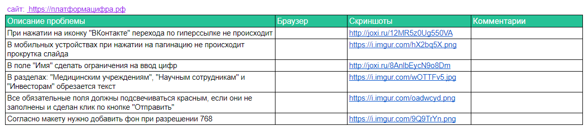 10 навыков начинающего QA-инженера. Как инструменты помогают в ручном тестировании сайтов_12