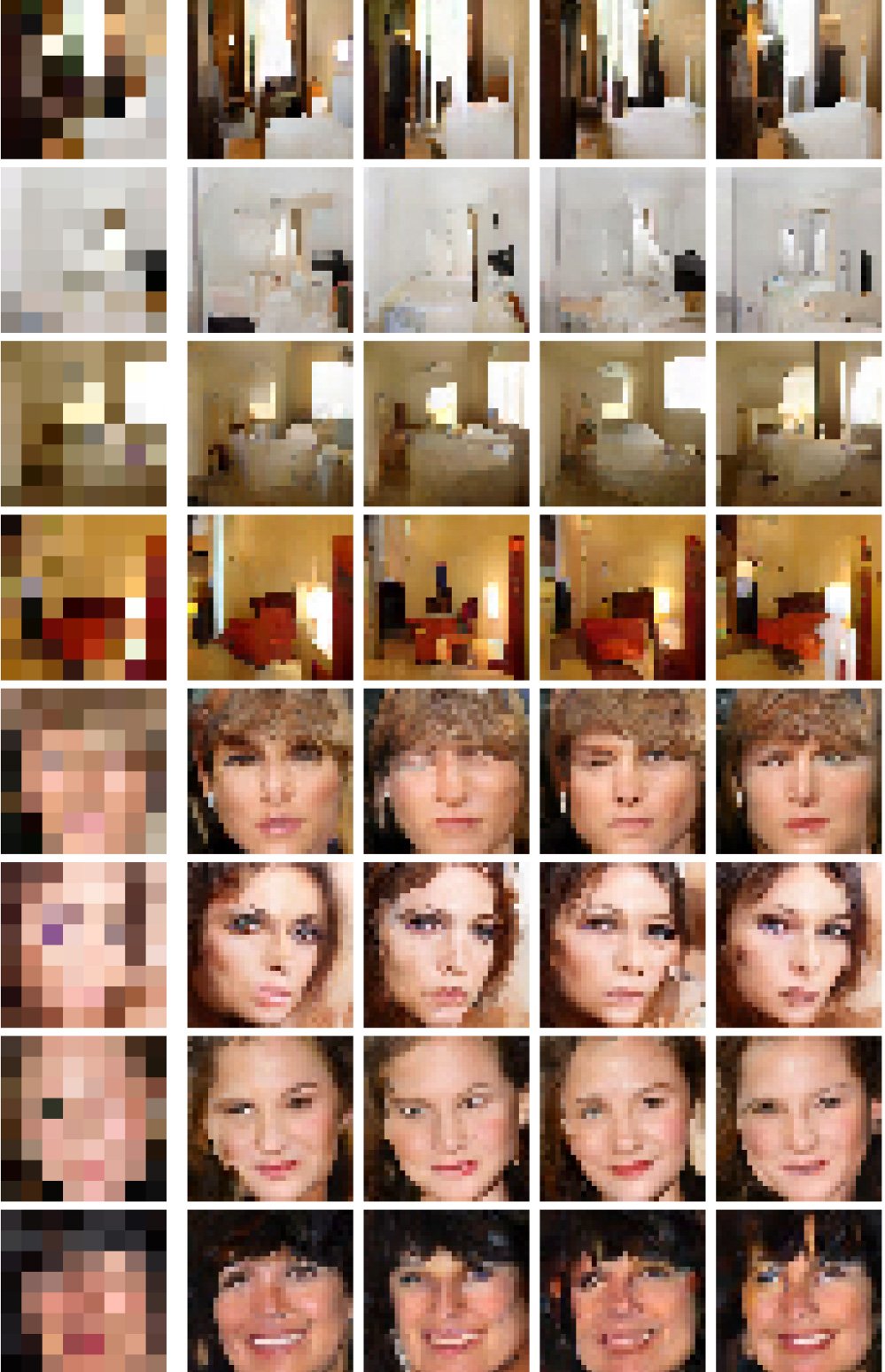 Команда Google Brain разработала технологию, повышающую детализацию фотографий_6