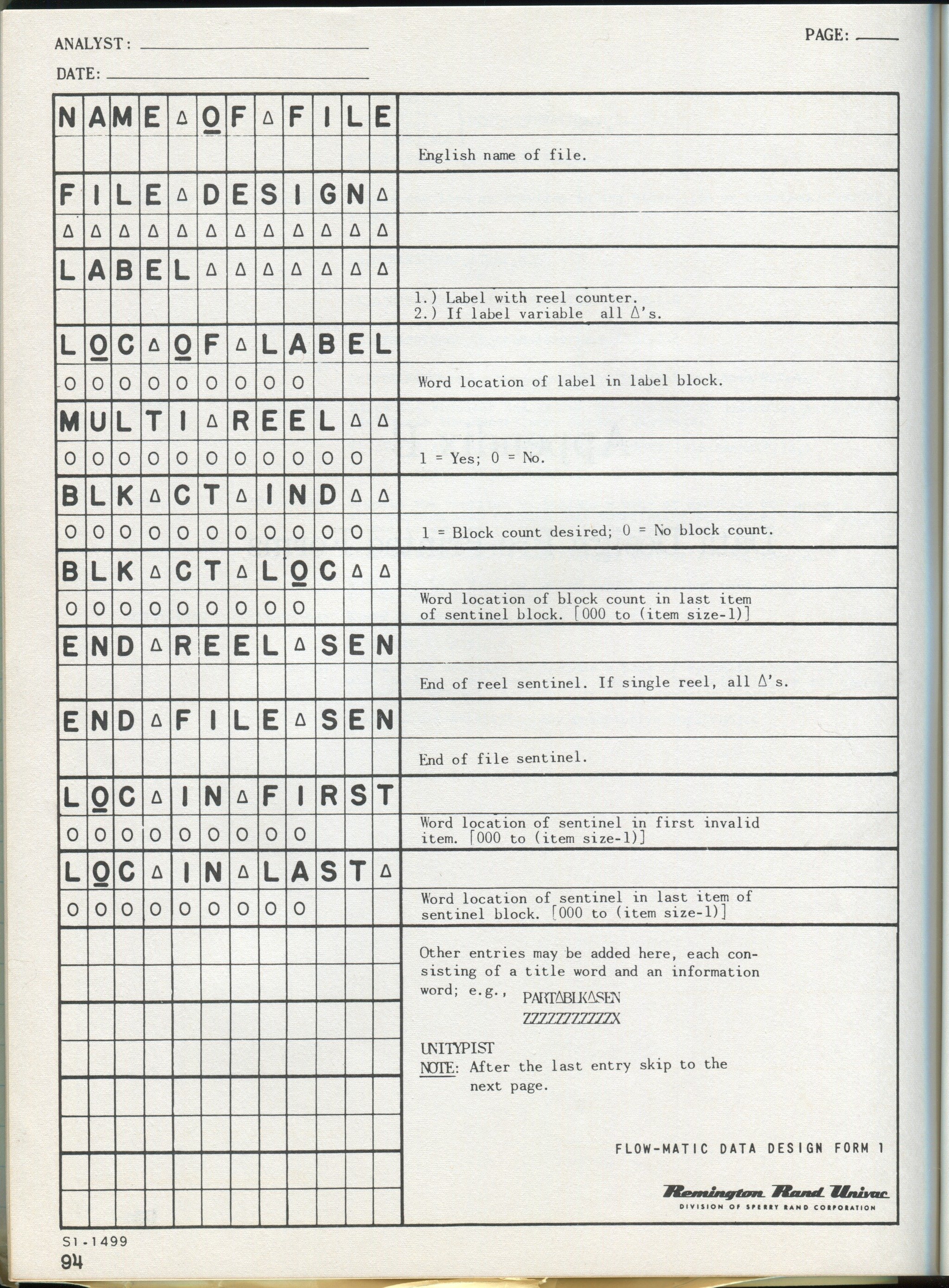 История C++ с 1953 года от FLOW-MATIC и Fortran до языка Си и Cfront_9