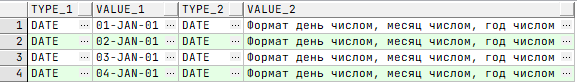 SQL для начинающих: 10 правил построения «точных» запросов_157