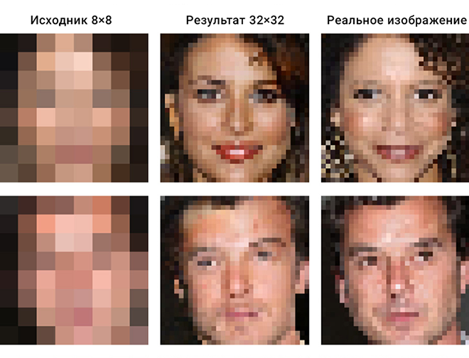 Команда Google Brain разработала технологию, повышающую детализацию фотографий_2