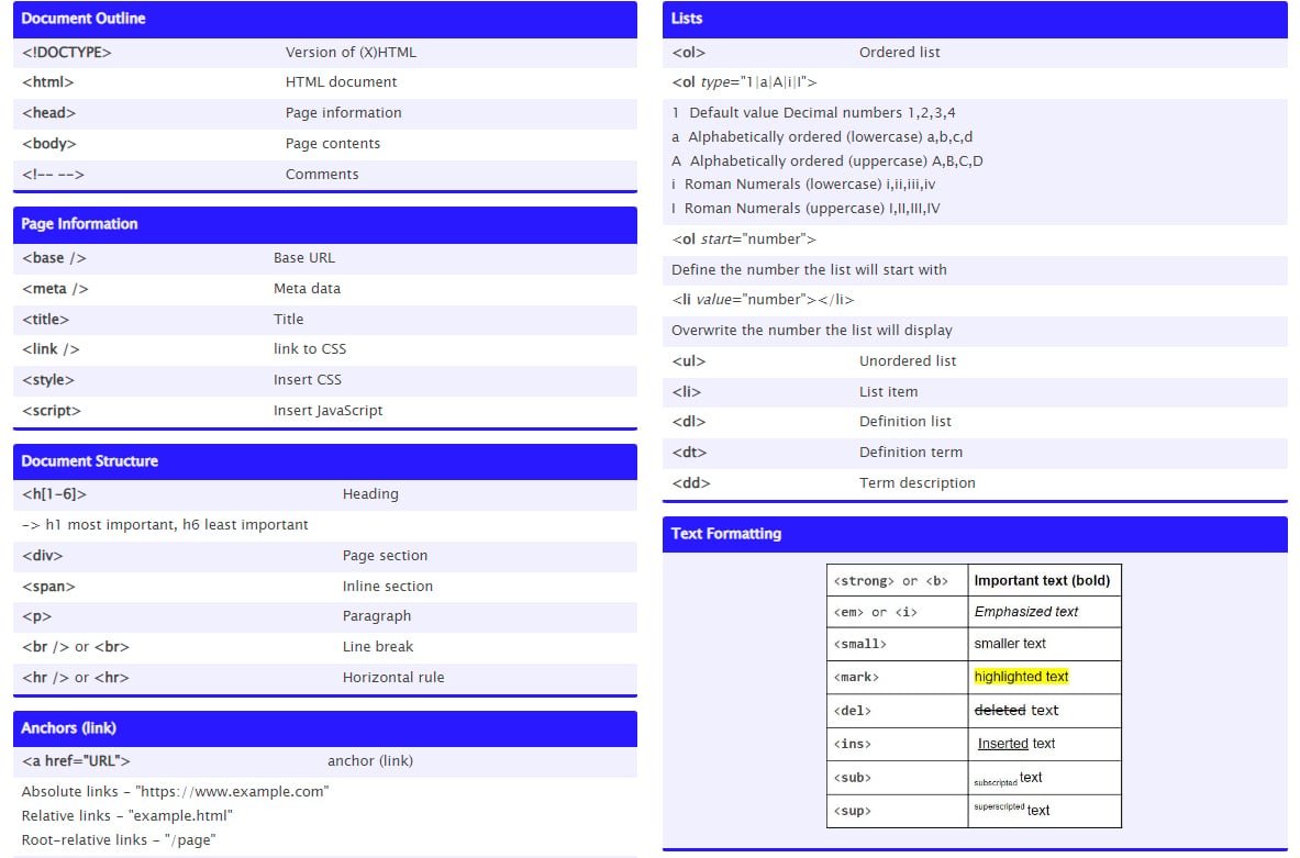 10 шпаргалок по HTML и CSS_12