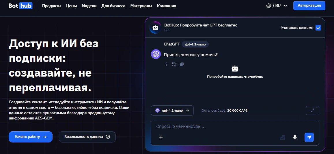 Агрегаторы нейросетей: рейтинг 10 лучших российских сайтов в 2026 году_47