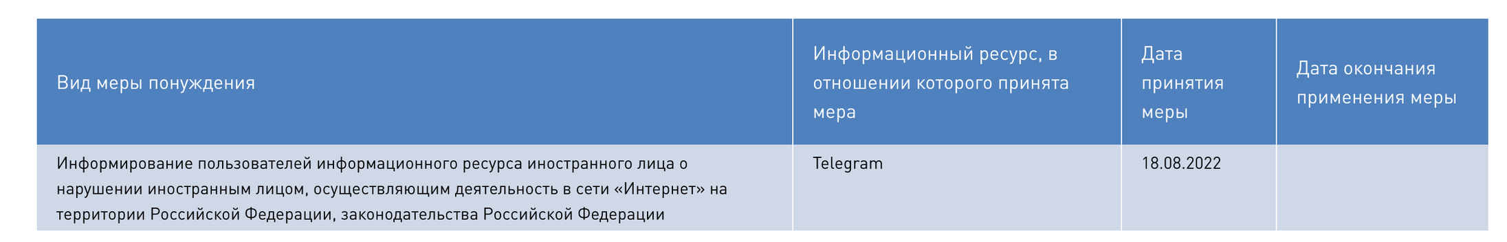 Telegram Messenger Inc. откроет представительство в РФ_6
