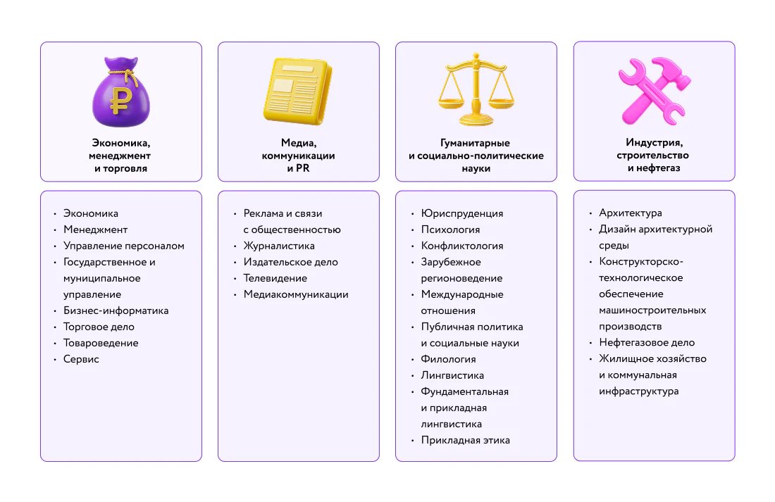 В вузах ограничили платные места: что изменится в 2026 году_11