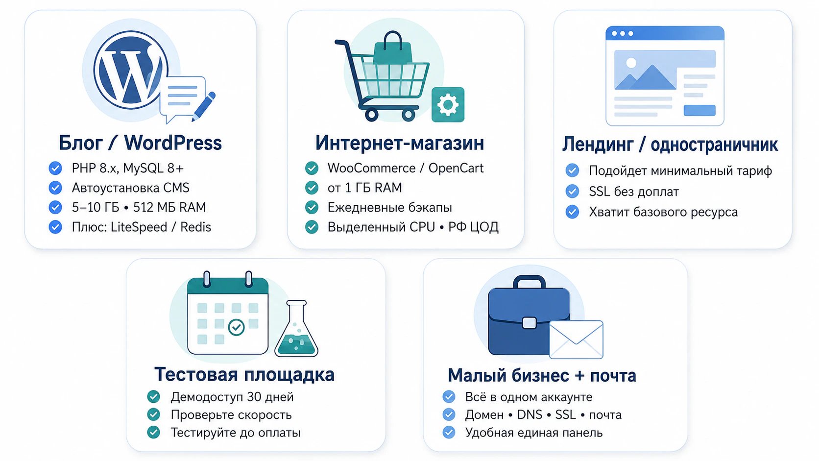 Дешевые хостинги для сайта: ТОП-13 провайдеров для веб-проектов_128