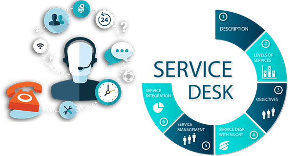 Сравнение популярных Service Desk-систем: какую выбирают компании СНГ в 2025 году_24