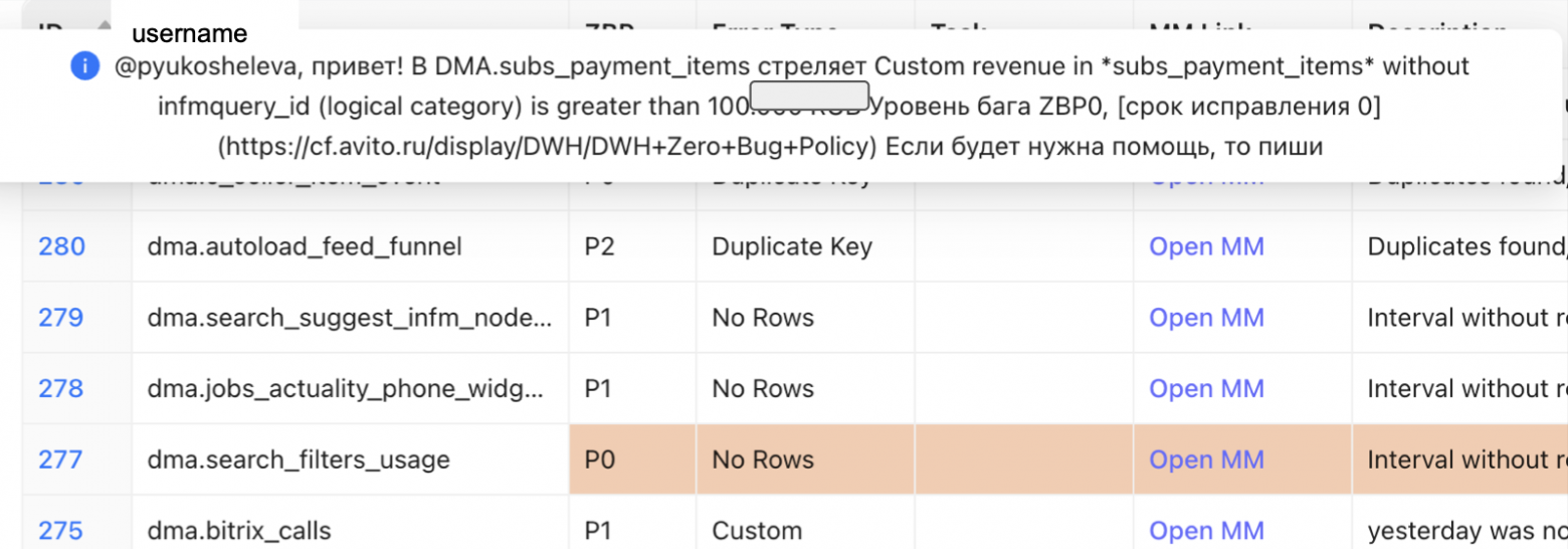 Повышение качества данных с использованием Zero Bug Policy_65