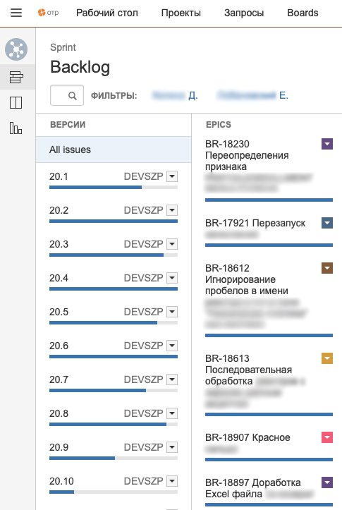 Гибкая методология разработки Scrum, или как мотивировать всех участников проекта быть в потоке 24/7_20