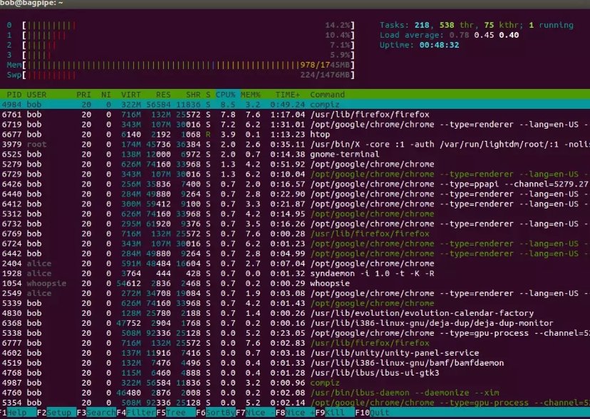 10 CLI-инструментов, которые сэкономят время разработчику_91