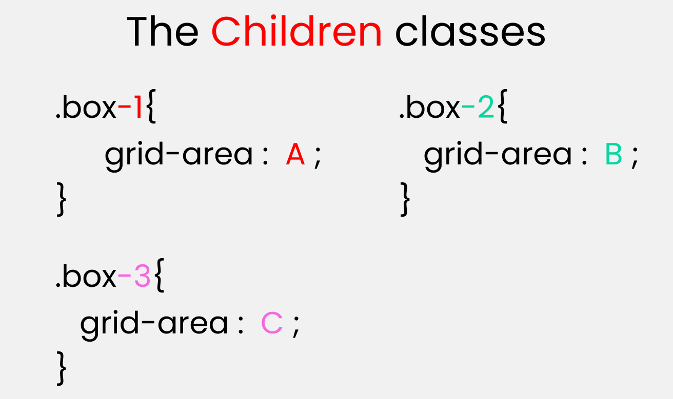 Полный самоучитель по CSS Grid со шпаргалкой_183