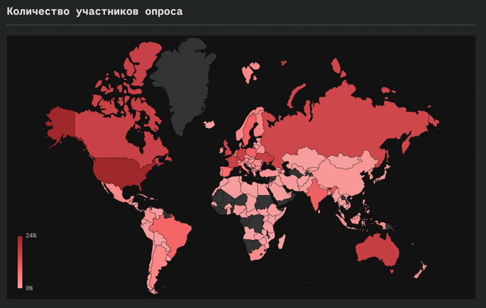 StateOfJS: обзор масштабного опроса JavaScript-разработчиков по итогам 2018 года_7
